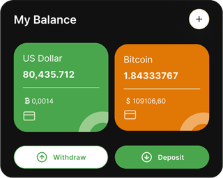 Dashboard overview of the Summit Finrevo automated trading solution